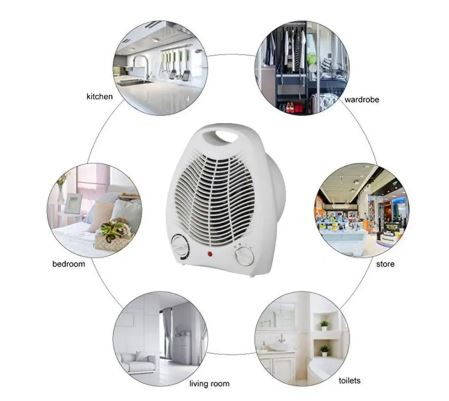 CALEFACTOR TERMO VENTILADOR ESTUFA